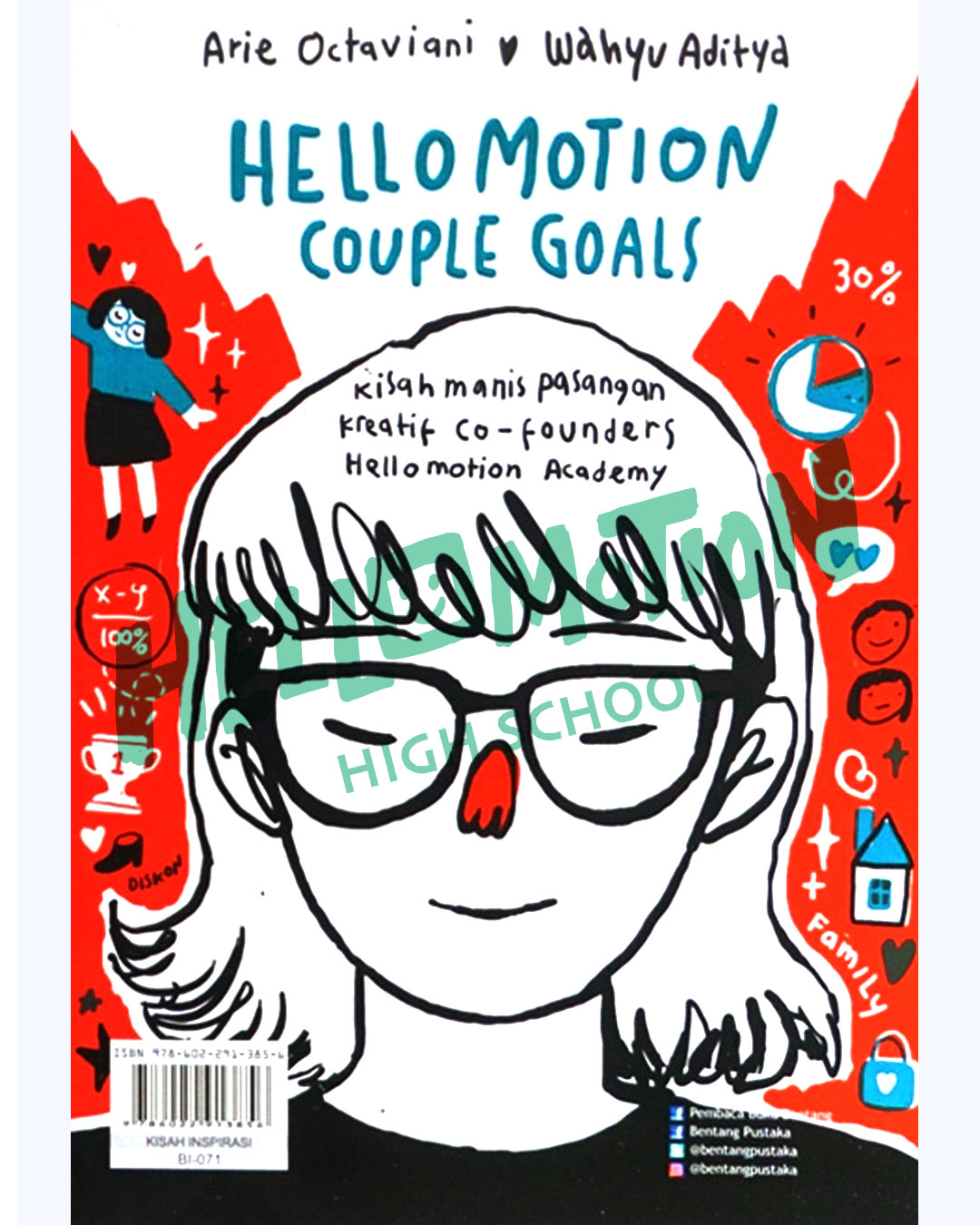 HelloMotion Couple Goals: Kisah Manis Pasangan Kreatif (co-founders HelloMotion Academy)